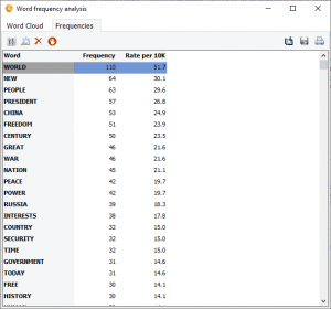 QDA Miner - Word frequency analysis 2